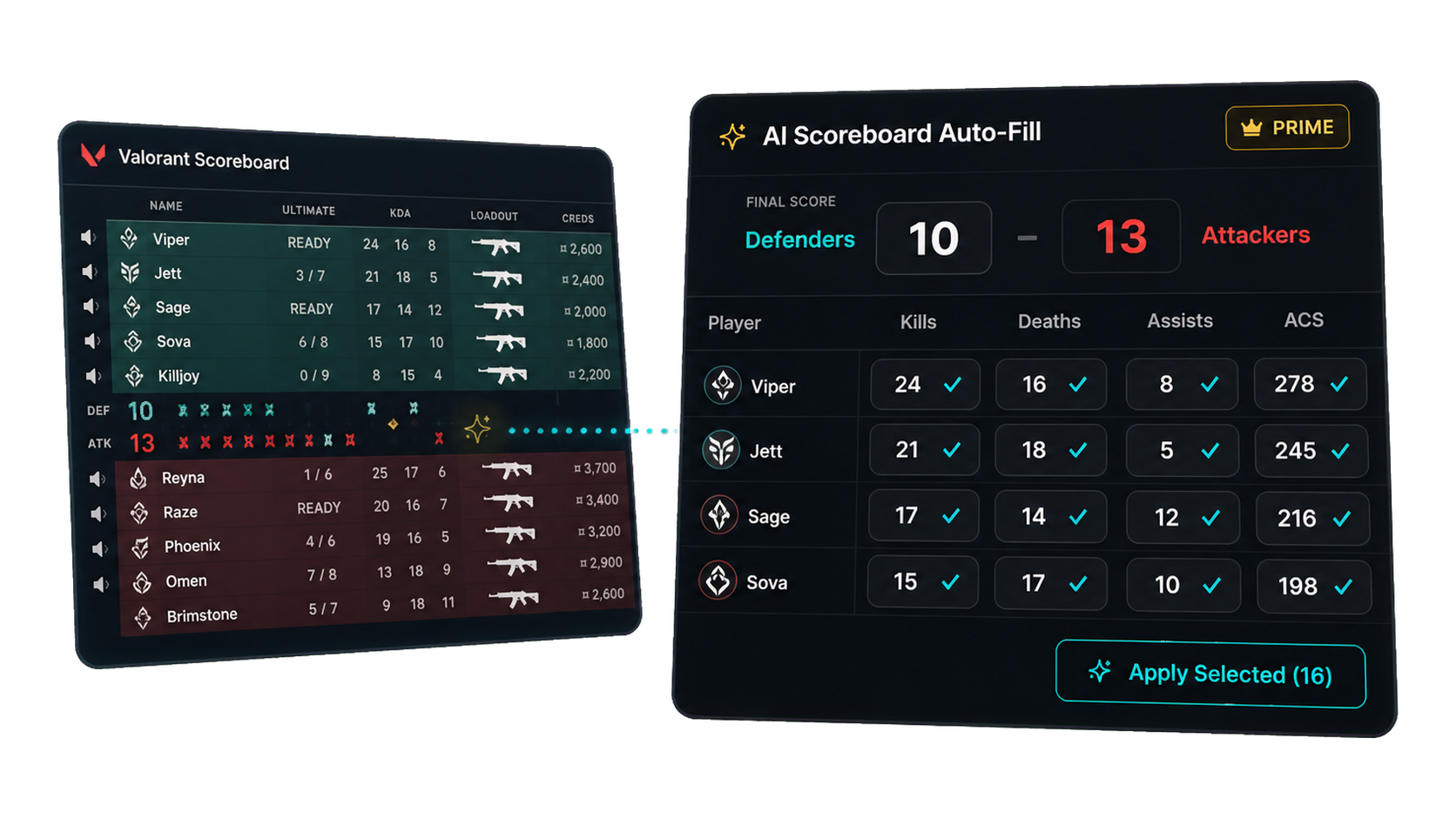 NTR AI scoreboard auto-fill